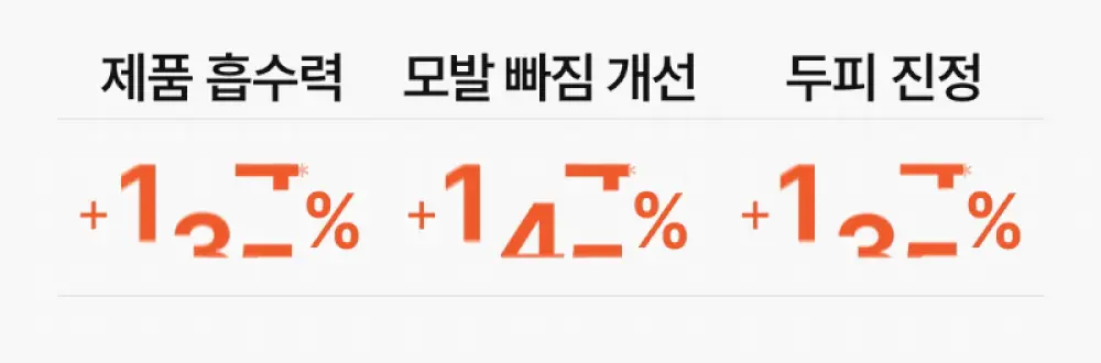 [포켓몬 에디션/브러쉬원조]릴리이브 그로우턴 엑소좀 브러쉬 앰플 130ml 기획(+30ml) 상세페이지 14